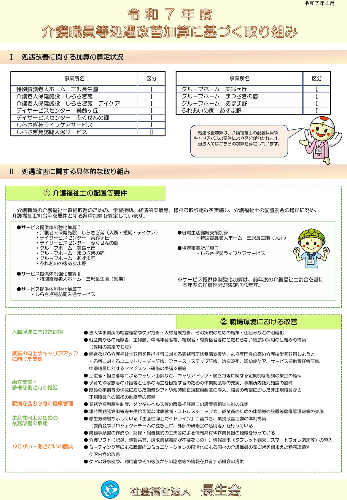 特定処遇改善加算に基づく取り組み