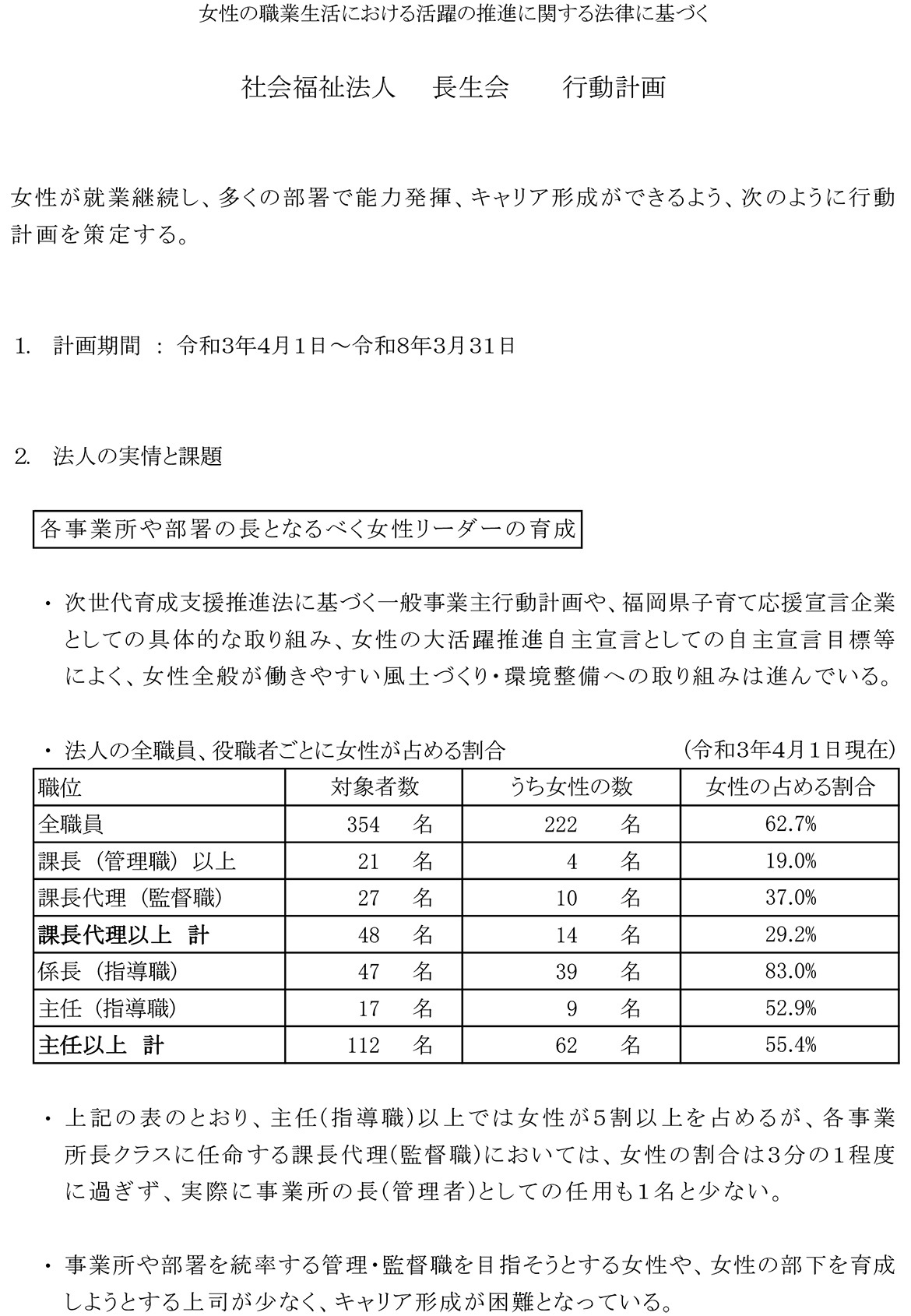 女性活躍推進法に基づく行動計画