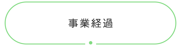 事業経過