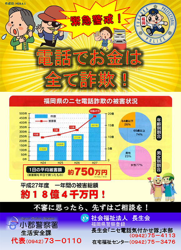 当法人作成のニセ電話気づかせ隊通信の例