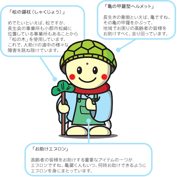 「長生き地蔵」の亀蔵くん