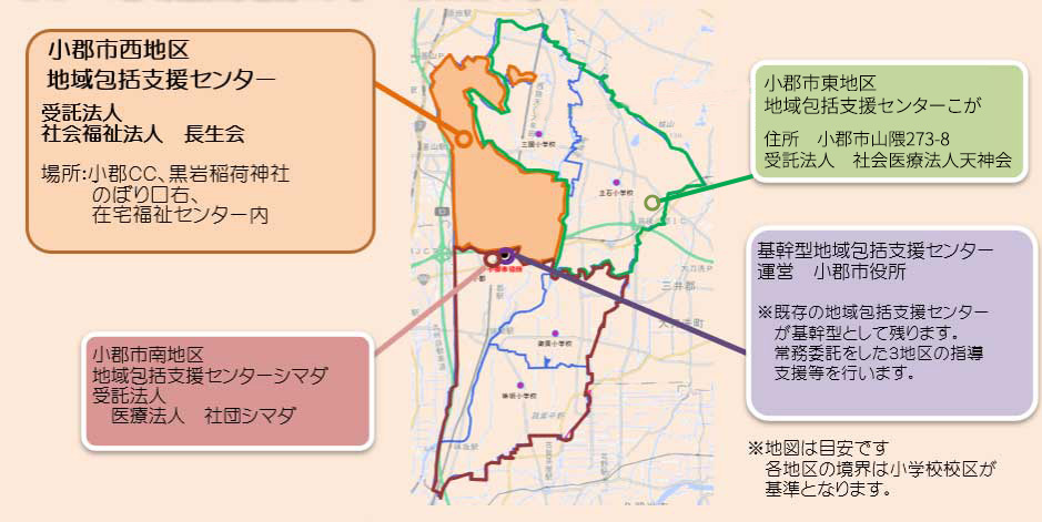 西地区地域包括支援センターとは？